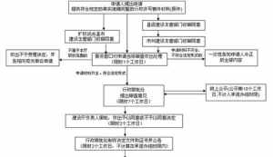 佛教家庭不和的原因 佛教怎处理家庭关系