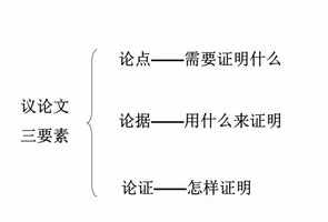 气息分解佛教 气息分为哪几种