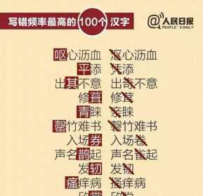 佛教常用100个名词 佛教经典名词大全