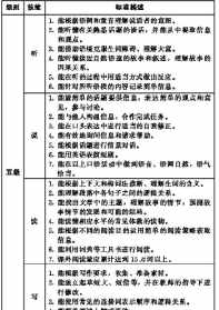 包含藏密是佛教还是邪教的词条