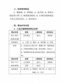 佛教活动场所检查记录内容范文 佛教活动场所检查记录内容