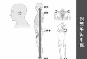 契理契机拼音怎么读 契里契机佛教