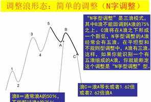 佛教对空间维次图解 佛教关于空间的理论