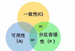 法师三定律百度云 立法计量比什么更长时间间隔法