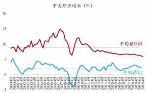 佛教增长财富 佛教增长