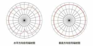 佛教圆心是什么意思 佛教圆预示