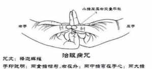 佛法医治癌 佛教治疗癌的方法