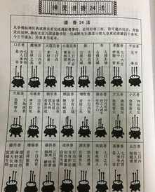 张纪中版新西游记唐太宗魂游地府是哪一集 牛头山的传说