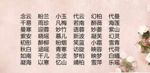 佛教名字取名 姓名佛教音乐