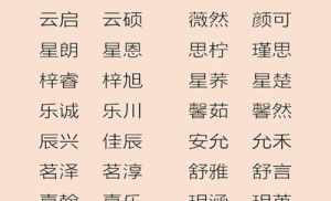 佛教名字取名 姓名佛教音乐