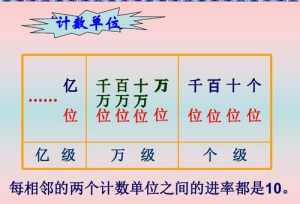 佛教27 佛教27数字含义是什么