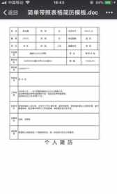 学佛简历怎么写 佛教个人简历空白表格