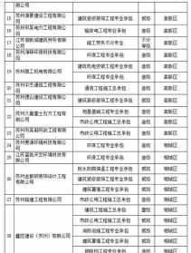 佛教教职人员社保怎么交 佛教教职人员社保