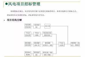 设立佛教活动场手续流程 设立佛教活动场手续