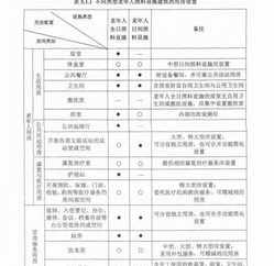 佛教养老院收费标准 佛教养老院收费标准最新