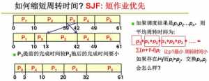 增益法本尊 佛教中增益什么意思