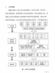 佛教中讲解伦理道德的书有哪些 佛教中讲解伦理道德的