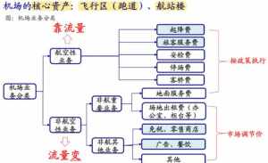 佛教讲的空和空性有什么区别 佛教空和德的关系