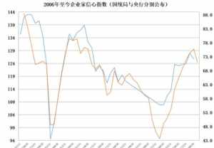 佛教未来发展预测 求佛教未来