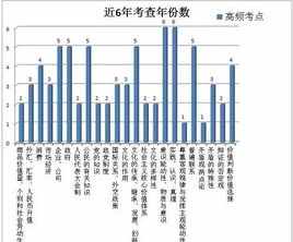 佛教中草药门诊 佛教名中医