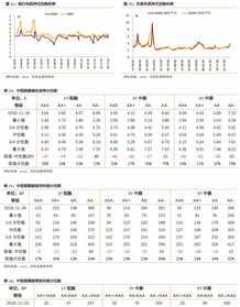 佛教数量单位 佛教的长度单位