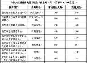 佛教数量单位 佛教的长度单位