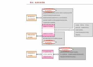 慧普法师佛歌专辑 年度歌手慧普法师