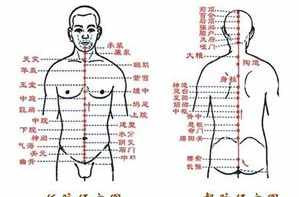 任脉打通的经历 佛教打通任脉