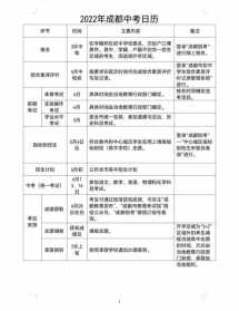 佛教内诊所监督 佛教内诊所监督制度