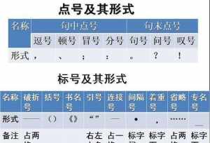 佛教标点符号 佛教问号标签