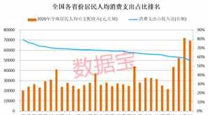 江苏常融法师 深圳市2024年的人口自然增长率为多少