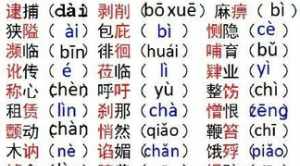 佛教词汇大全 二字 佛教的词汇