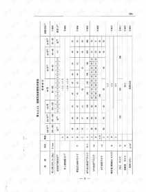 佛教社会组织类型 佛教社会组织类型有哪些