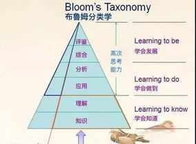 二元论佛教哲学 佛学二元性思维