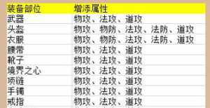 台湾融永法师 火红的萨日朗设为铃声