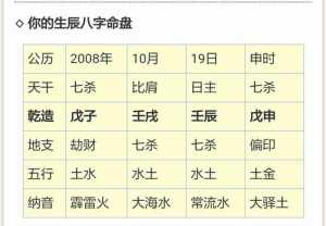 八字排盘看月令 八字月令速查表