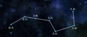 北斗七星佛教的寓意 北斗七星佛教说法