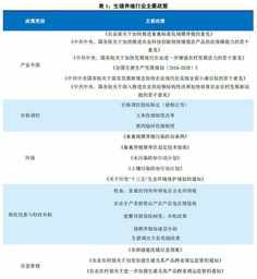 养立法师联系方式 养立法师晋升视频