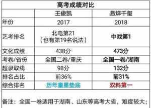 佛教对海拔的要求 海拔最高的佛学院