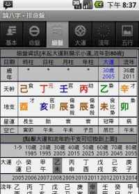 怎么从八字排盘看八字强弱 如何看懂八字排盘八字算命入门级教程精编版