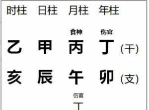 排八字合婚是算什么 八字排盘与合婚有关吗