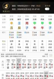 八字排盘己亥乙亥丙辰甲午 己亥乙亥丙辰丁酉命理推算