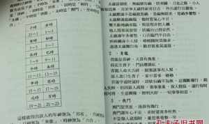 如何看八字排盘神煞 八字排盘中的神煞