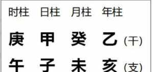 八字怎么看什么女 八字排盘怎么看女人