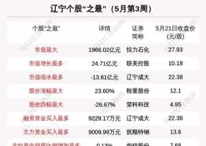 广东佛教信仰 广东信佛最多地方