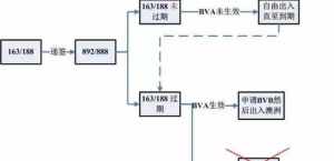 右眼跳怎么办怎么化解咒语 右眼跳佛教解释什么原因