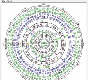 八字准还是紫微星盘准 八字准还是紫微排盘准