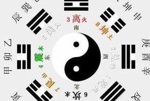 八字排盘流年是什么意思 看八字流年排盘方法详解