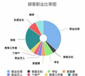 佛医经讲的什么内容 佛教医学经络