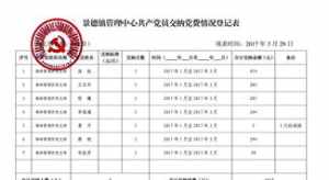 2024年佛教职人员备案 佛教人员登记表格